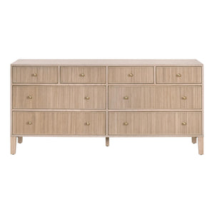 Highland 8-Drawer Double Dresser | Essentials For Living - 5258