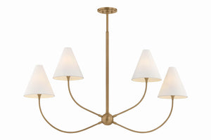 Evermore Linear - Patina Brass | Troy Lighting - F1948-PBR