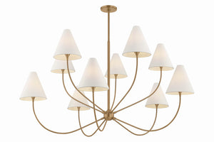 Evermore Chandelier - Patina Brass | Troy Lighting - F1960-PBR