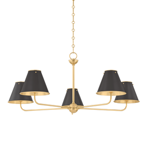 Descriptive image text