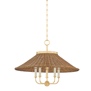 Descriptive image text